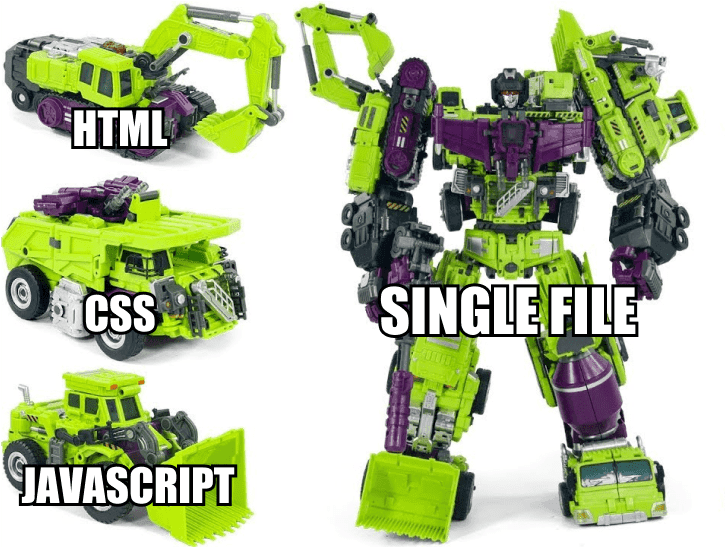 Separation of technologies
